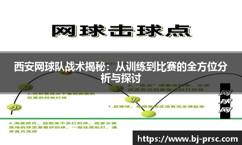 西安网球队战术揭秘：从训练到比赛的全方位分析与探讨