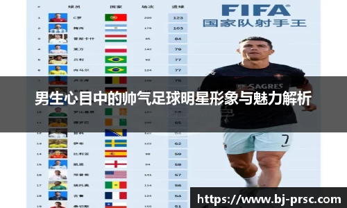 男生心目中的帅气足球明星形象与魅力解析